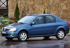 Renault Logan Минеральные Воды